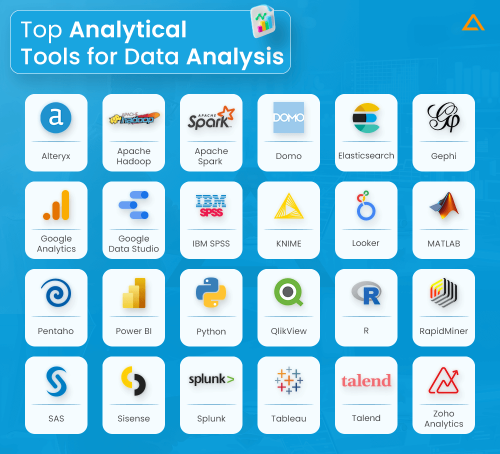Top-Analytical-Tools